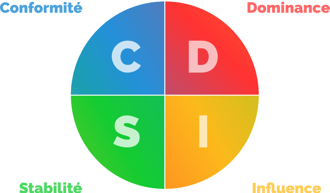 disc 4 couleurs